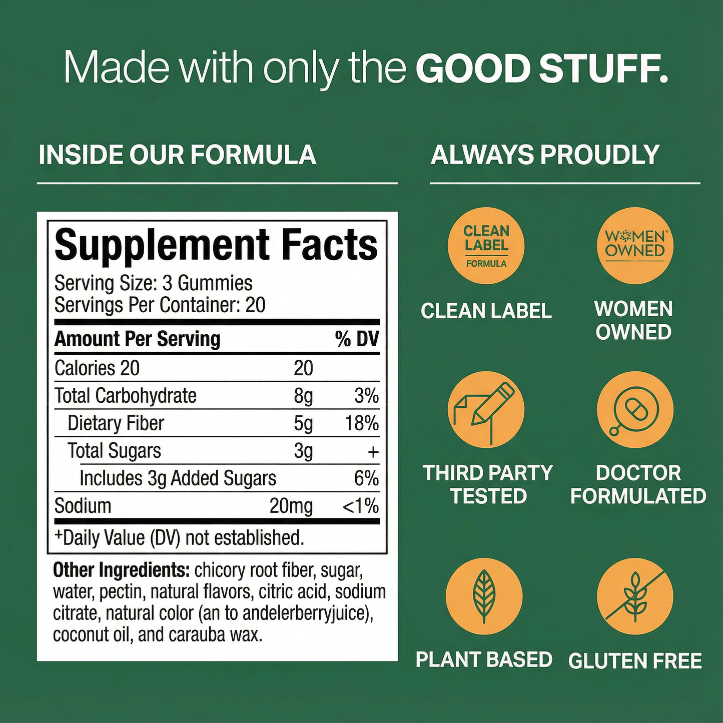 Fiber Gummies - Probiotic Energy