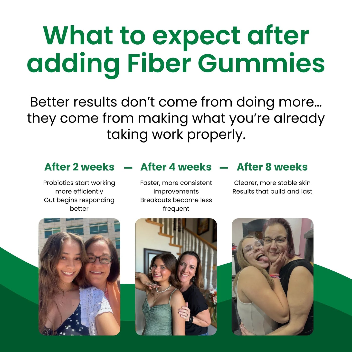 Fiber Gummies - Probiotic Energy
