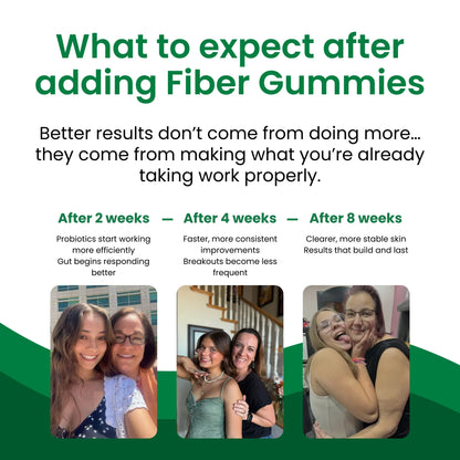 Fiber Gummies - Probiotic Energy