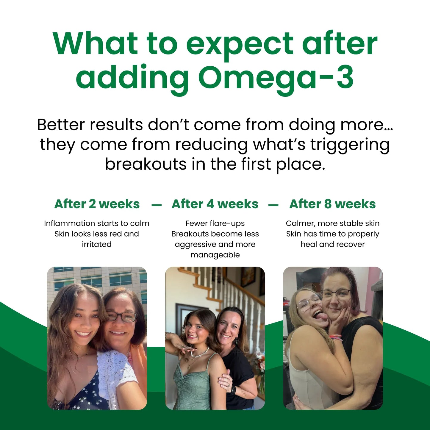 Skinfora Inflammation Support (Omega-3 Fish Oil)