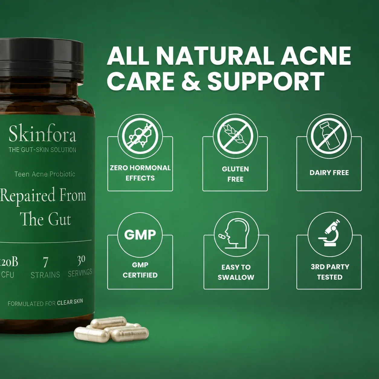 Skinfora Probiotics (One Person)