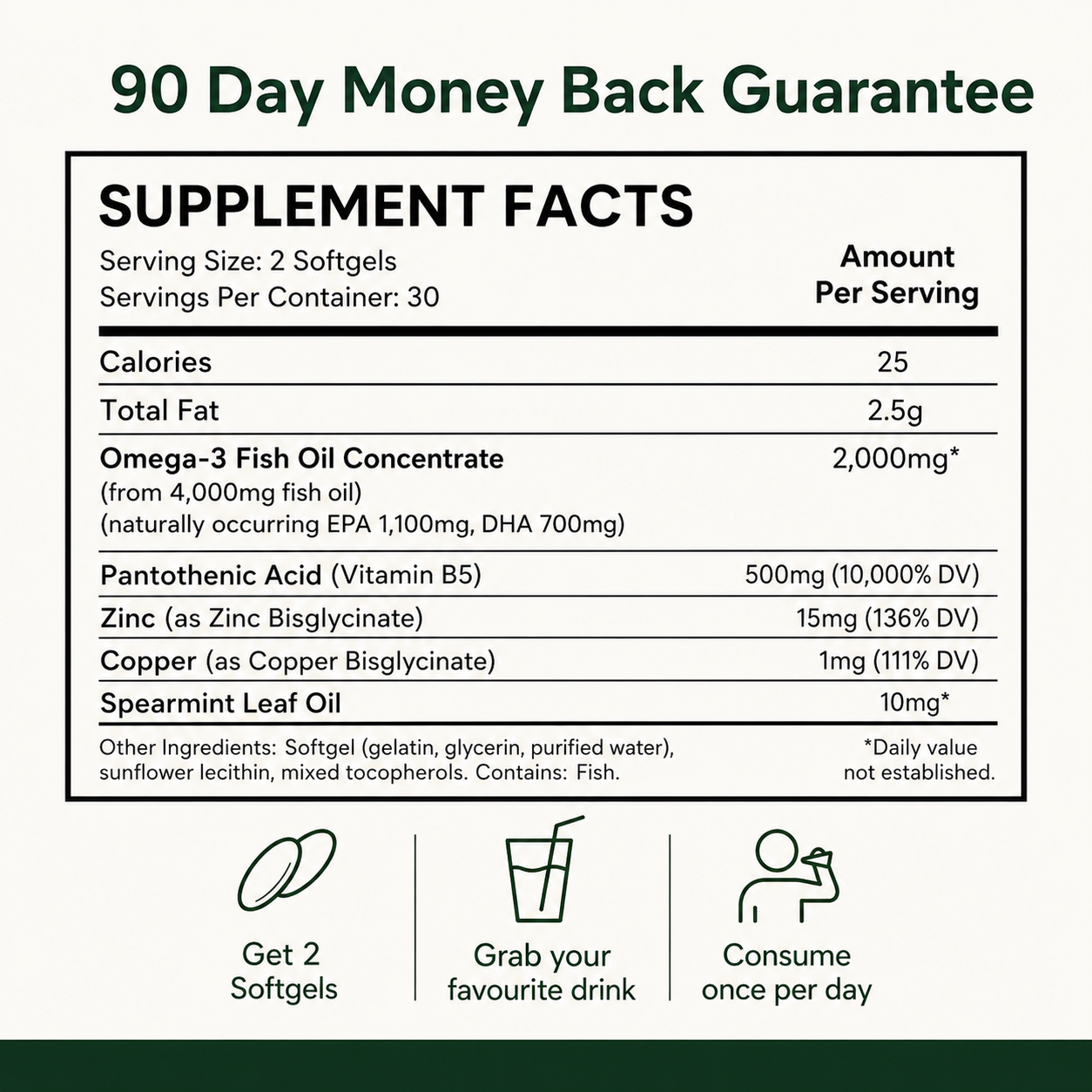 Skinfora Intact Omega-3 2000mg with Spearmint, Zinc & B5